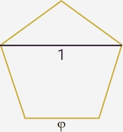 Pentagono con diagonal de 1 unidad
