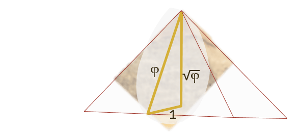 Keops pyramid with the calculations with Phi on the inside