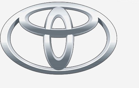 Toyota's logo with the golden ratio