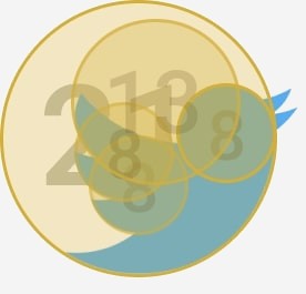Logo de Twitter desglosando su composicion en ciculos proporcionales